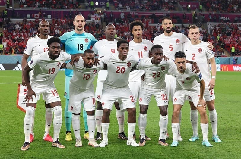 Canada national football team at the 2022 FIFA World Cup in Qatar